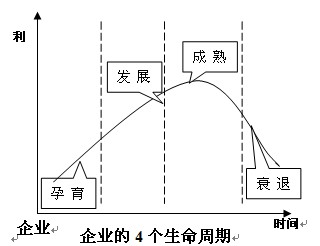 2121非凡·(中国游)体育官方网站