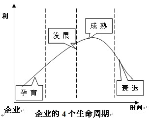 2121非凡·(中国游)体育官方网站